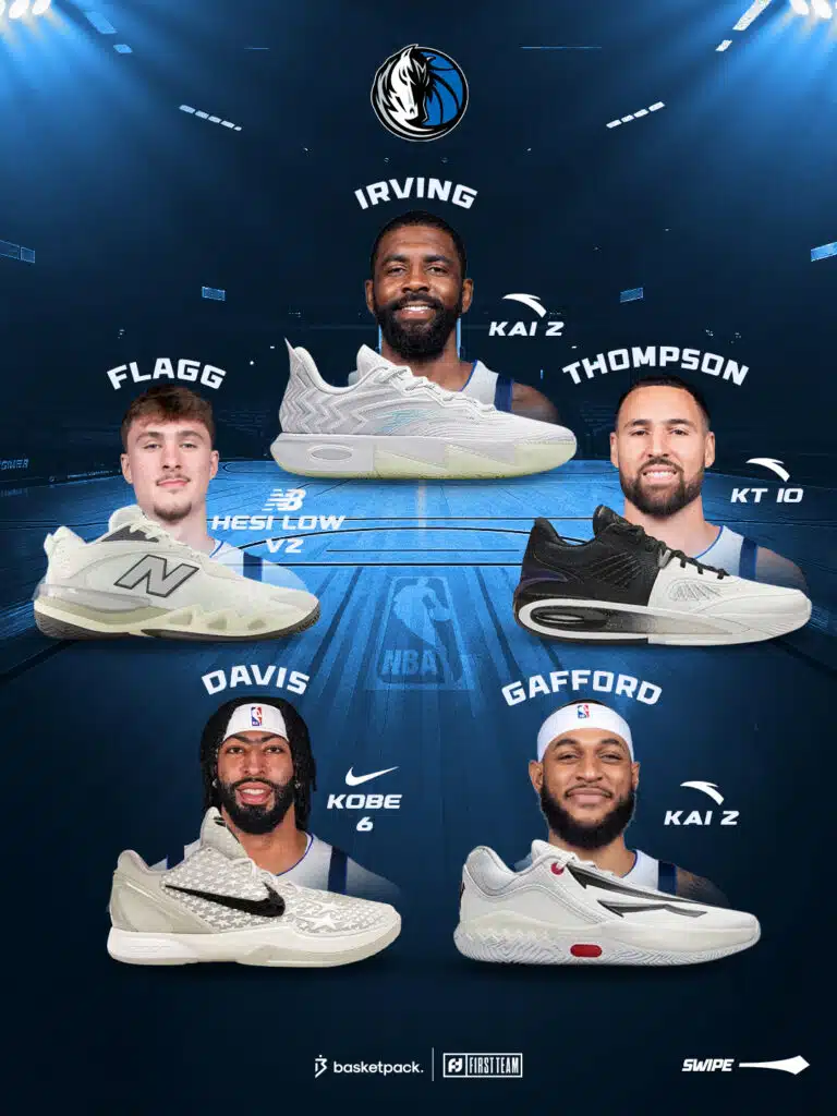 memphis grizzlies 2025 2026 maillots guide nba