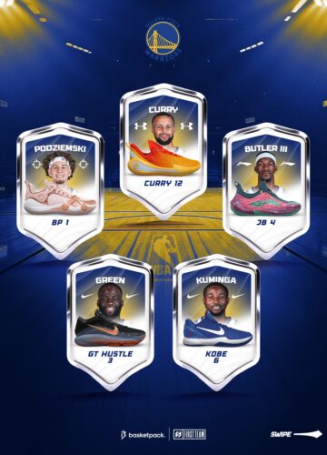 Image de l'article Golden State Warriors 2025-2026 – le guide complet : maillots, chaussures, effectif et sponsors