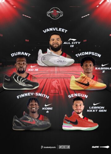 Image de l'article Houston Rockets 2025-2026 - le guide complet : maillots, chaussures, effectif et sponsors