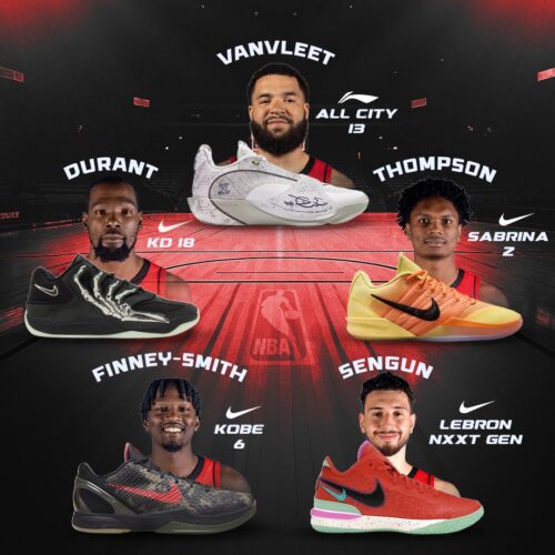 Image de l'article Houston Rockets 2025-2026 – le guide complet : maillots, chaussures, effectif et sponsors