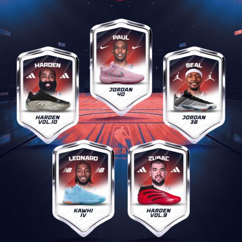 Image de l'article Los Angeles Clippers 2025-2026 – le guide complet : maillots, chaussures, effectif et sponsors
