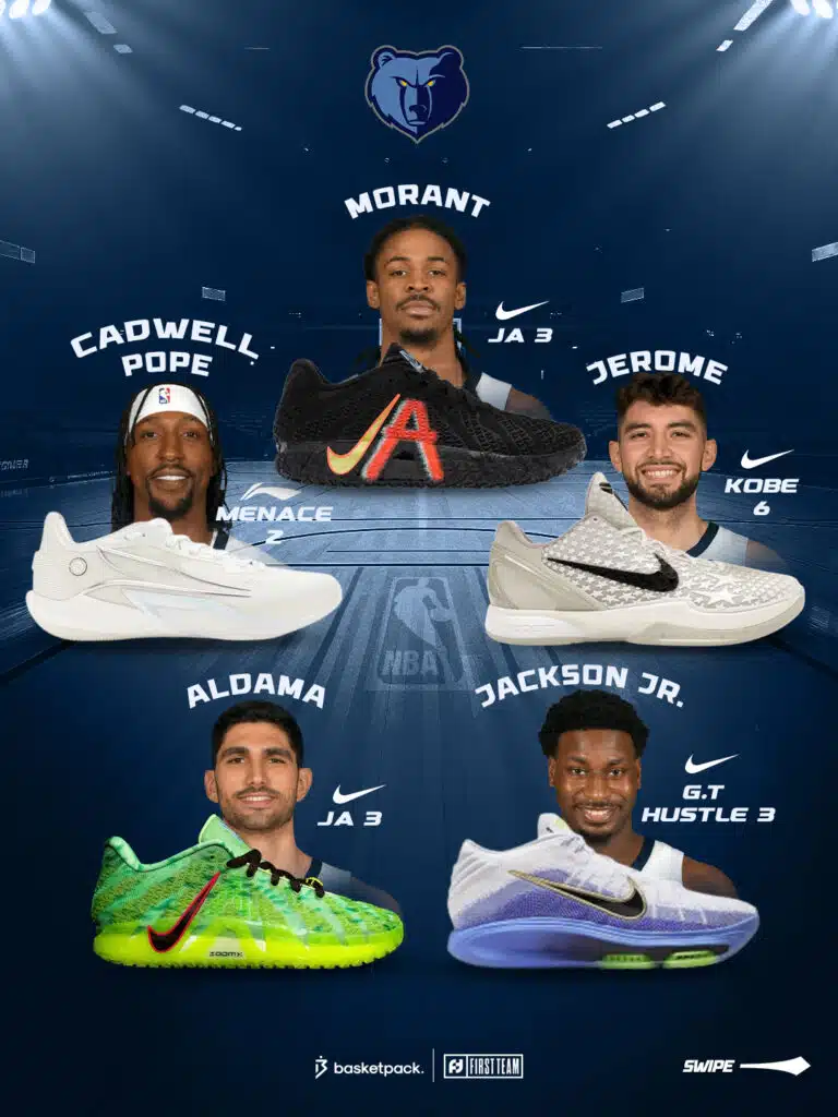 memphis grizzlies 2025 2026 chaussures guide nba