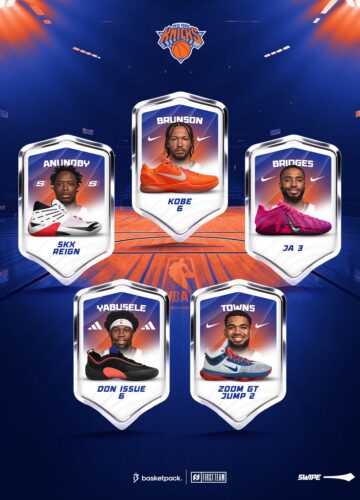 Image de l'article New York Knicks 2025-2026 - le guide complet : maillots, chaussures, effectif et sponsors