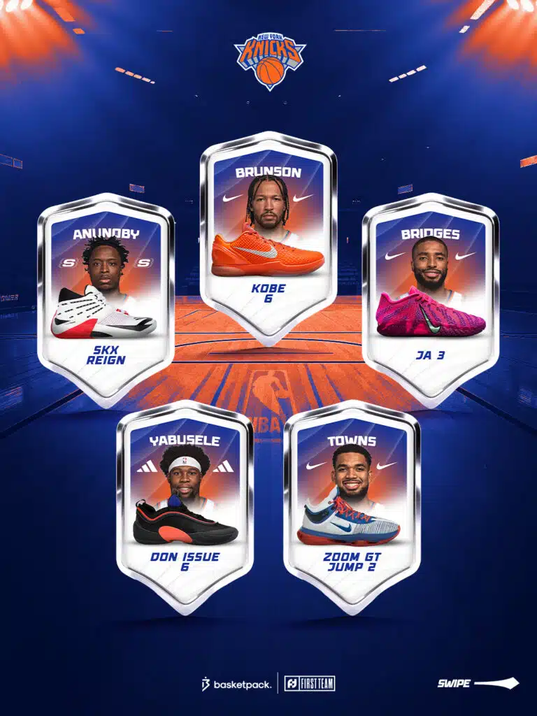 chaussures new york knicks 2025 2026 guide nba
