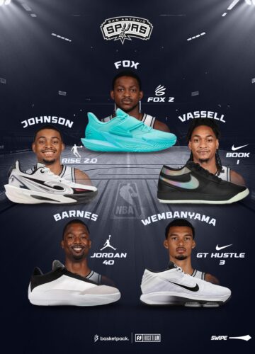 Image de l'article San Antonio Spurs – le guide complet : maillots, chaussures, effectif et sponsors