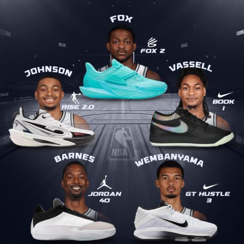 Image de l'article San Antonio Spurs – le guide complet : maillots, chaussures, effectif et sponsors