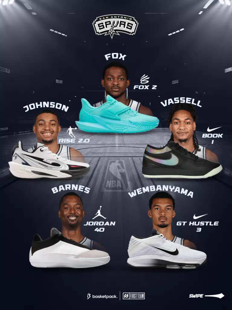 san antonio spurs 2025 2026 chaussures guide nba