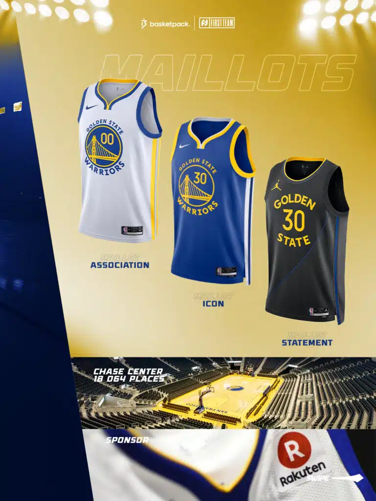 maillots golden state warriors 2025 2026 guide nba