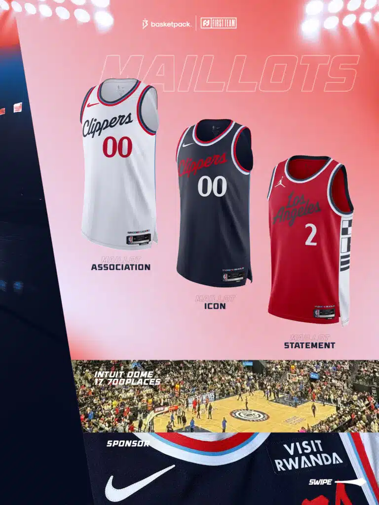 maillots los angeles clippers 2025 2026 guide nba