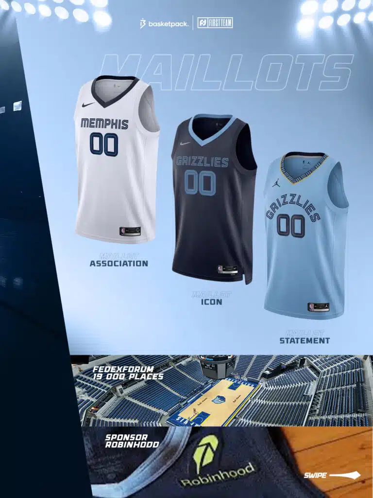 memphis grizzlies 2025 2026 maillots guide nba