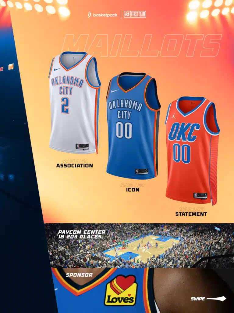 okc thunder 2025 2026 maillots guide nba