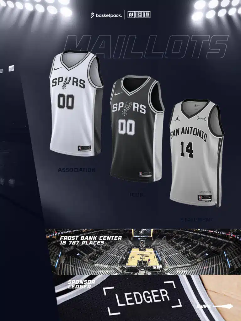 san antonio spurs 2025 2026 maillots guide nba