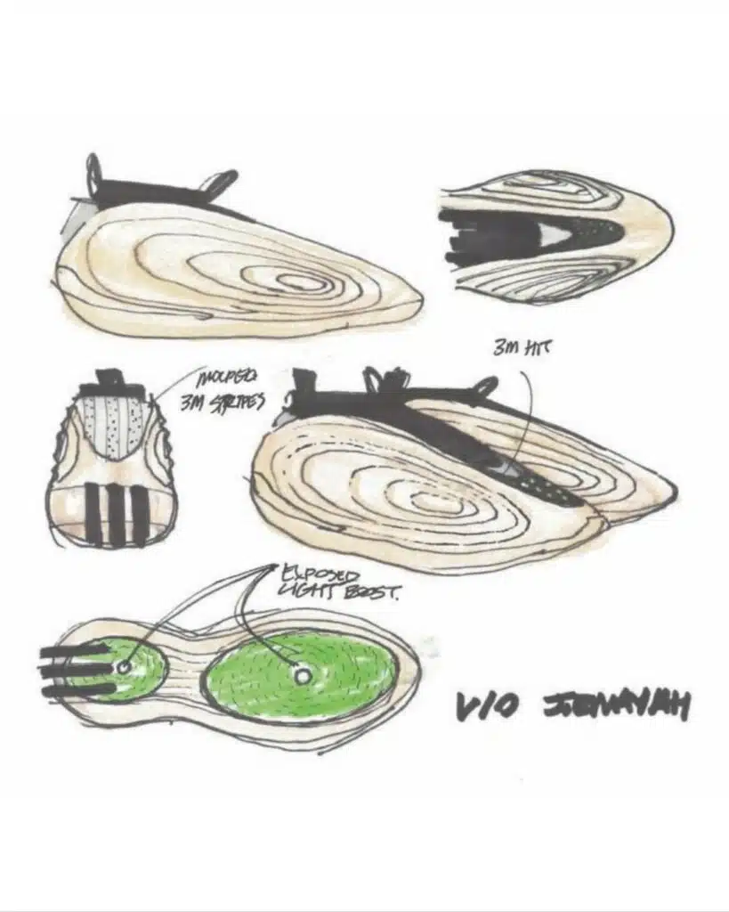 adidas harden vol 10 james harden