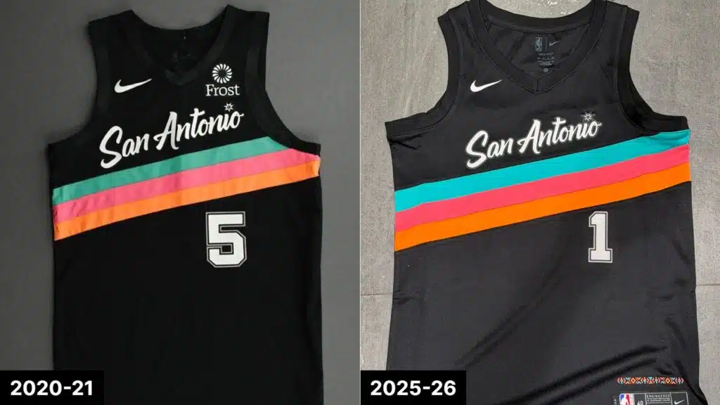 maillot city edition fiesta san antonio spurs 2025 2026