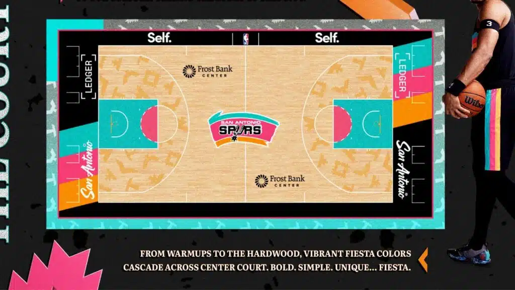 maillot city edition fiesta san antonio spurs 2025 2026