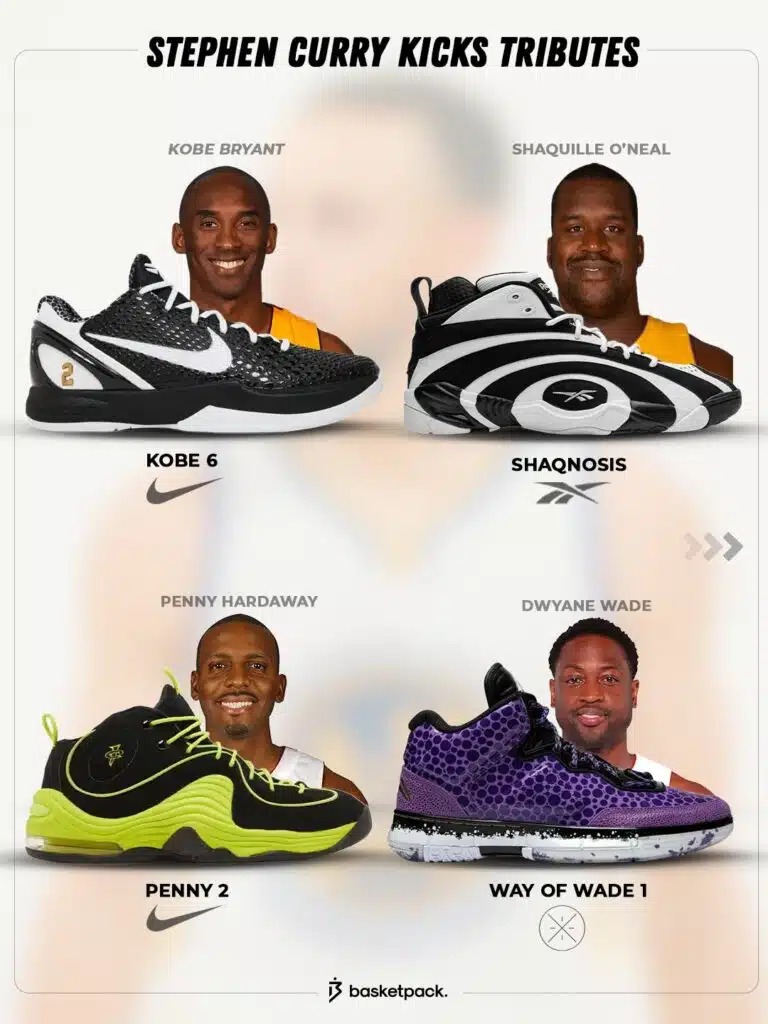 stephen curry vers nike