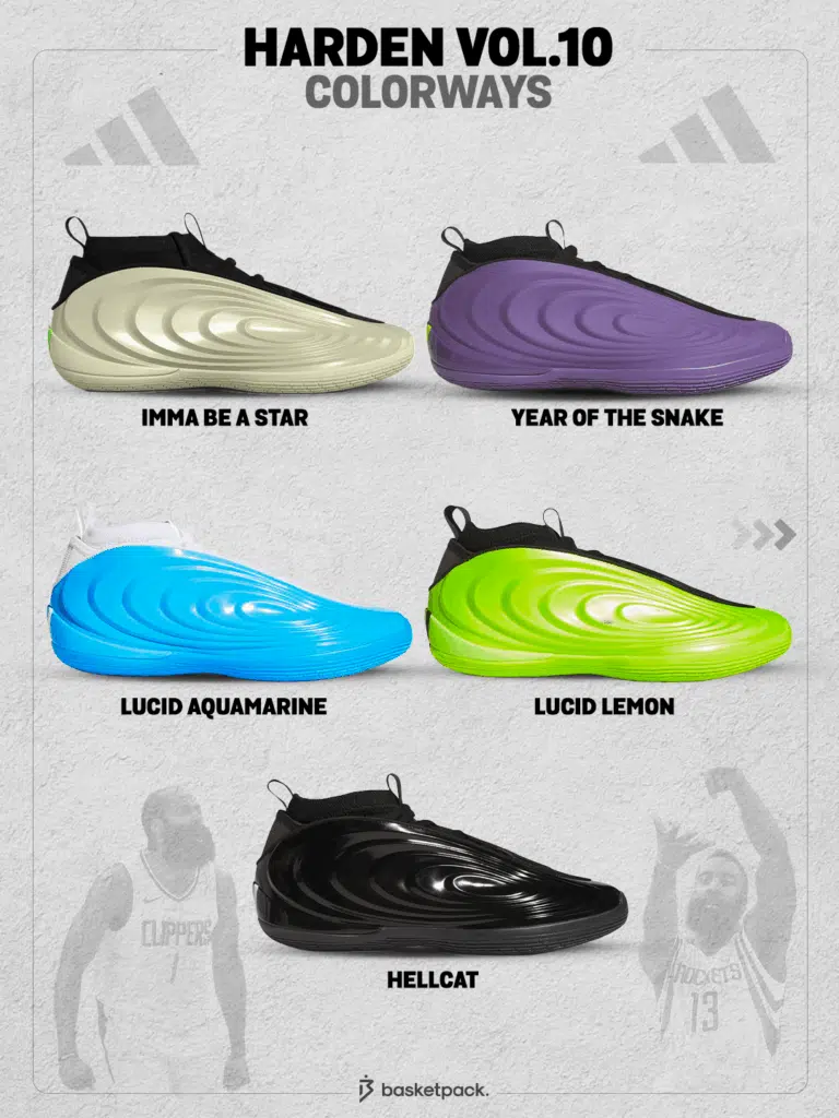adidas harden vol 10 imma be a star