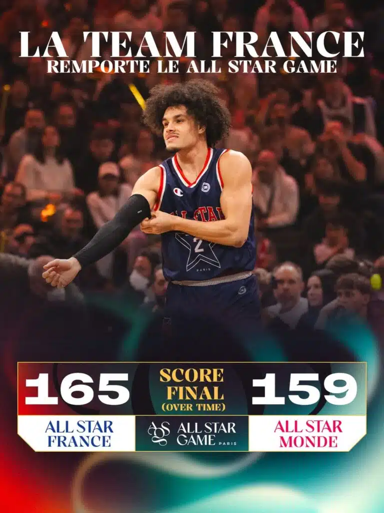 lnb all star game 2025 plus belles paires chaussures