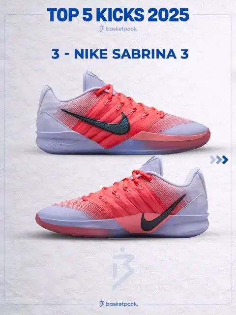 top 5 plus belles chaussures basket 2025