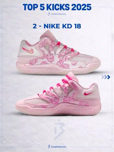 top 5 plus belles chaussures basket 2025