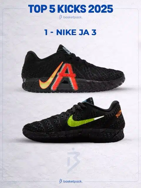 top 5 plus belles chaussures basket 2025