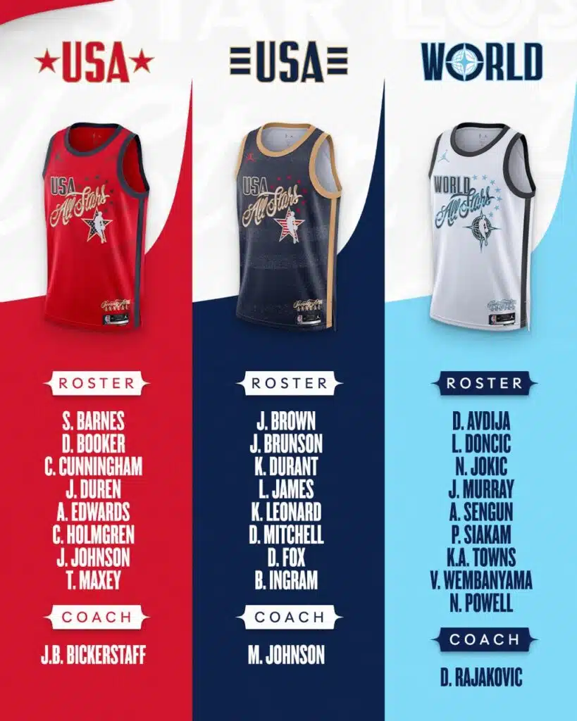 nba all star game 2026 plus belles paires chaussures