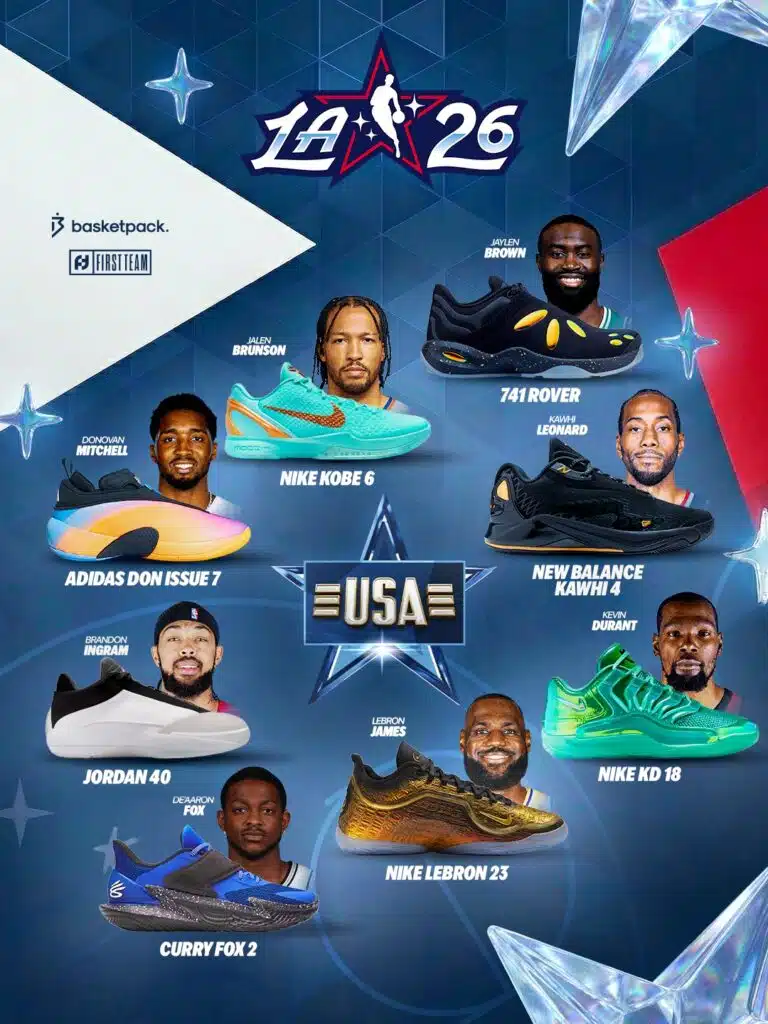 paires chaussures joueurs nba all star game 2026 team usa stripes