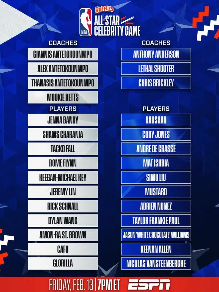 nba all star game 2026