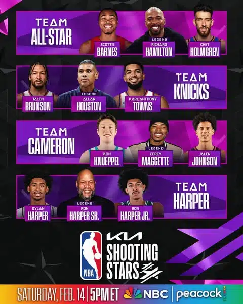 nba all star game 2026