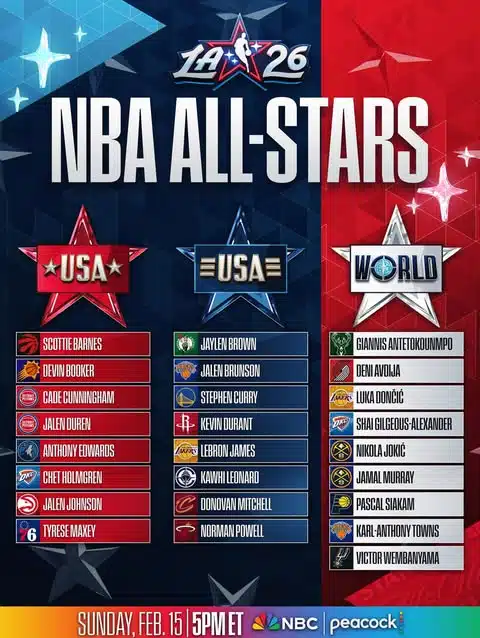 nba all star game 2026