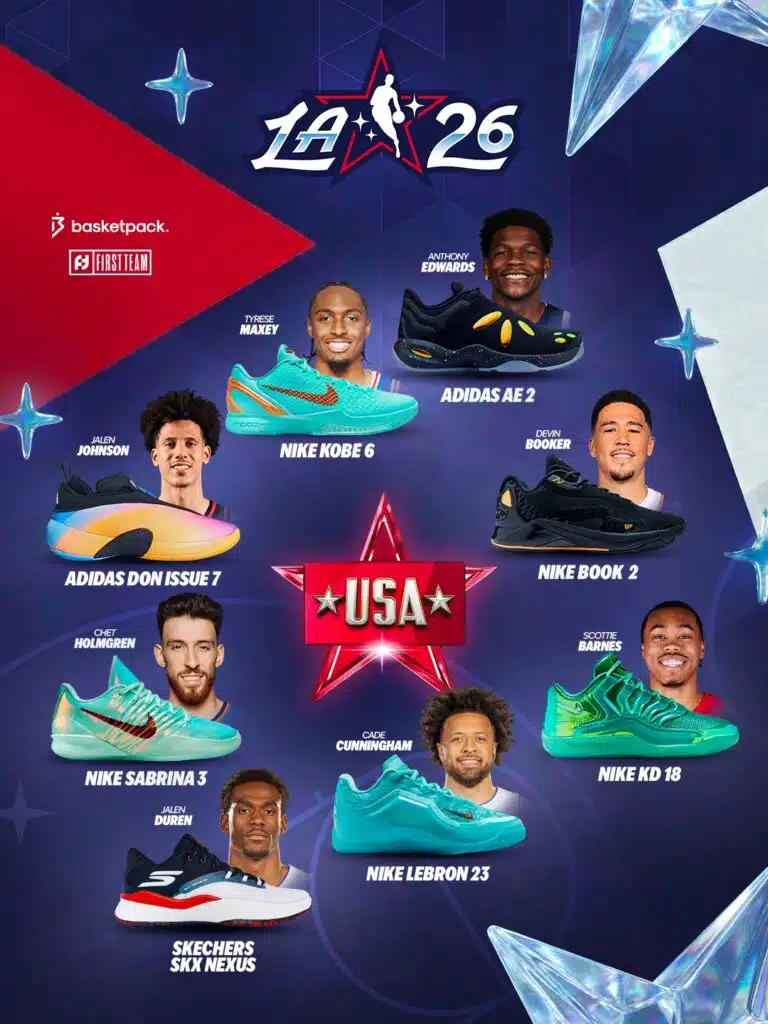 paires chaussures joueurs nba all star game 2026 team usa stars