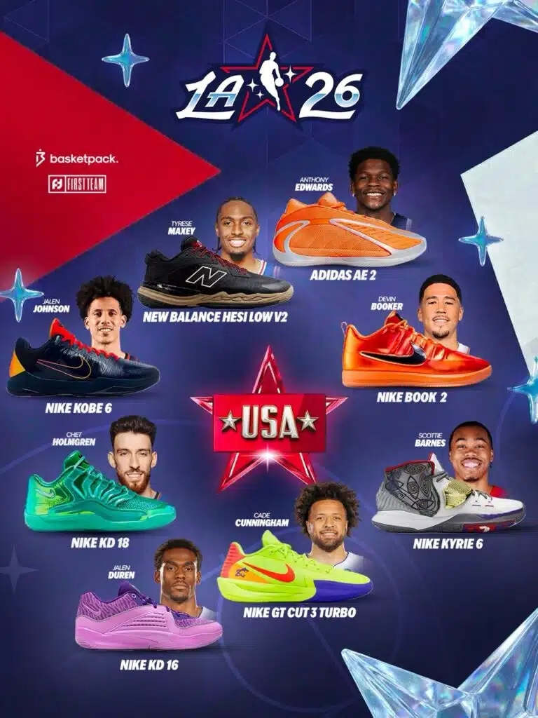 paires chaussures joueurs nba all star game 2026 team usa stars