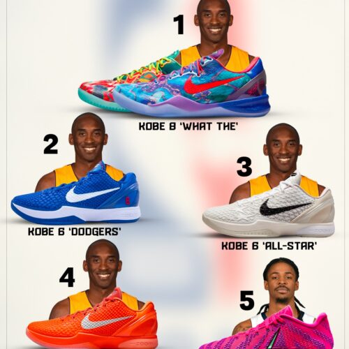 Image de l'article Les 10 chaussures de basket les plus vendues sur StockX en 2025