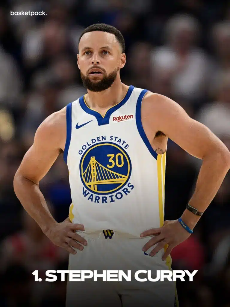 meilleures ventes maillots nba 2025 2026
