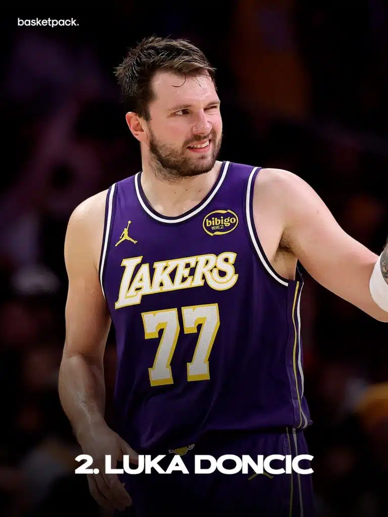 meilleures ventes maillots nba 2025 2026