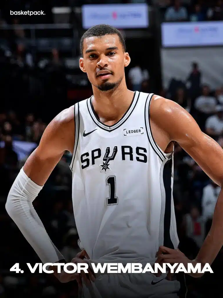 meilleures ventes maillots nba 2025 2026