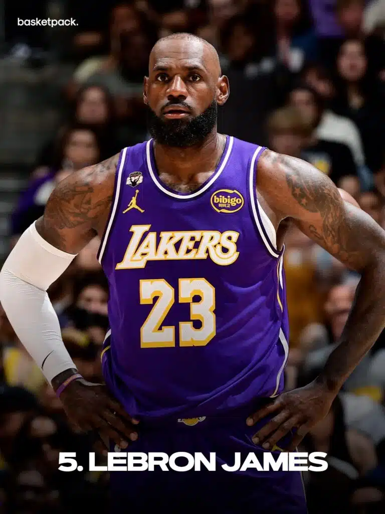 meilleures ventes maillots nba 2025 2026