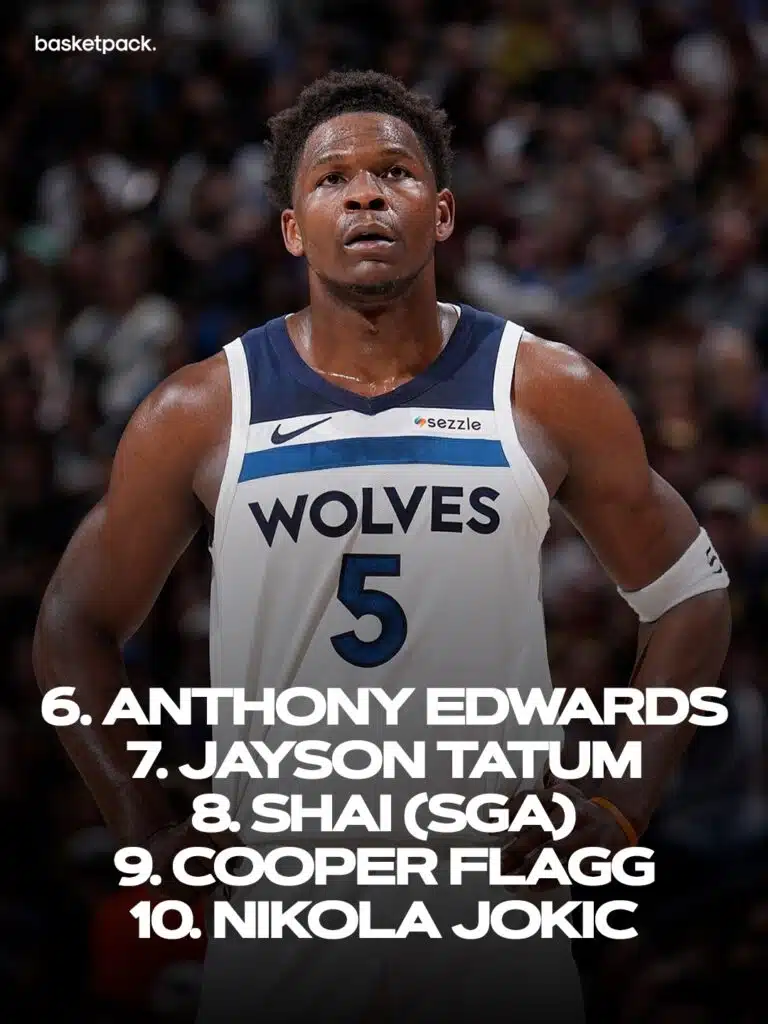 meilleures ventes maillots nba 2025 2026