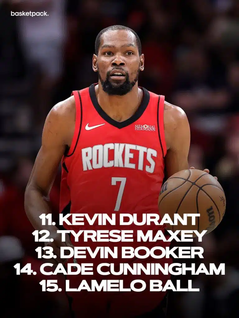 meilleures ventes maillots nba 2025 2026