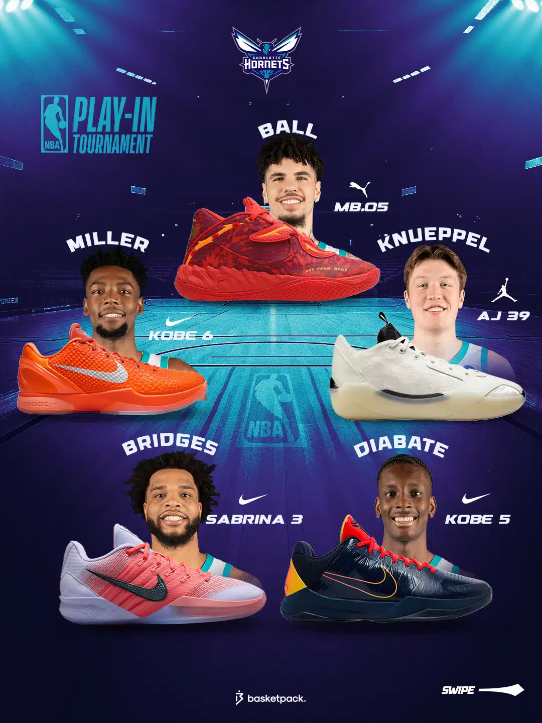 nba playoffs 2026 guide programme bracket