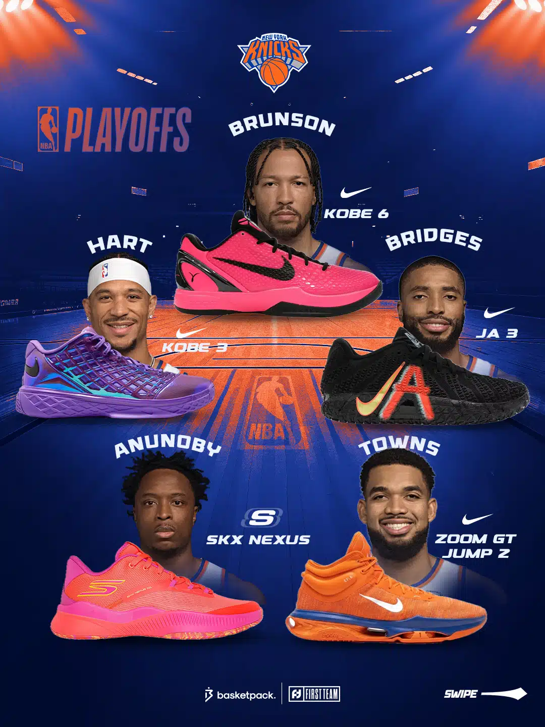 playoffs nba 2026 chaussures conference est
