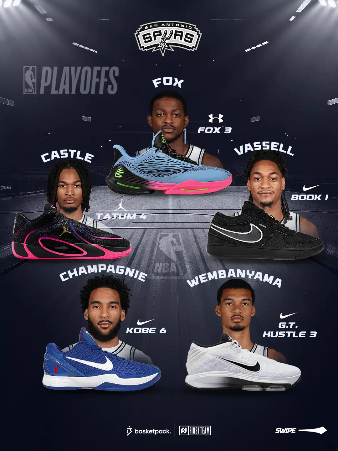 playoffs nba 2026 chaussures conference ouest