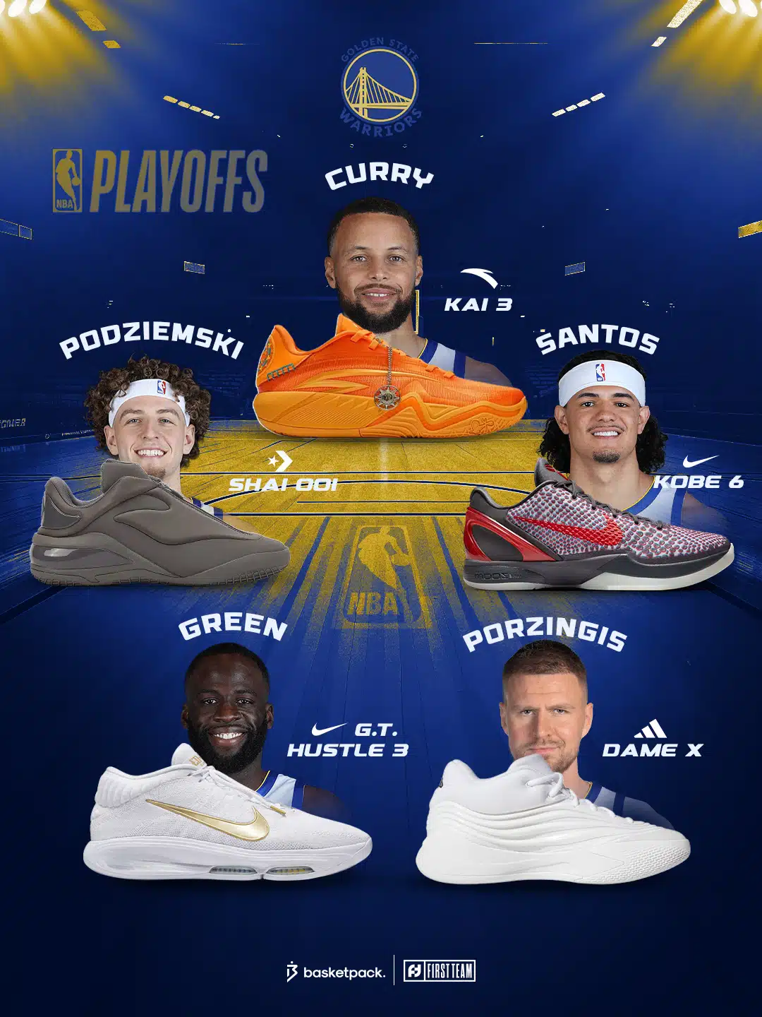 playoffs nba 2026 chaussures conference ouest
