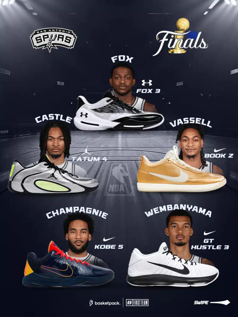 nba finals 2026 chaussures spurs