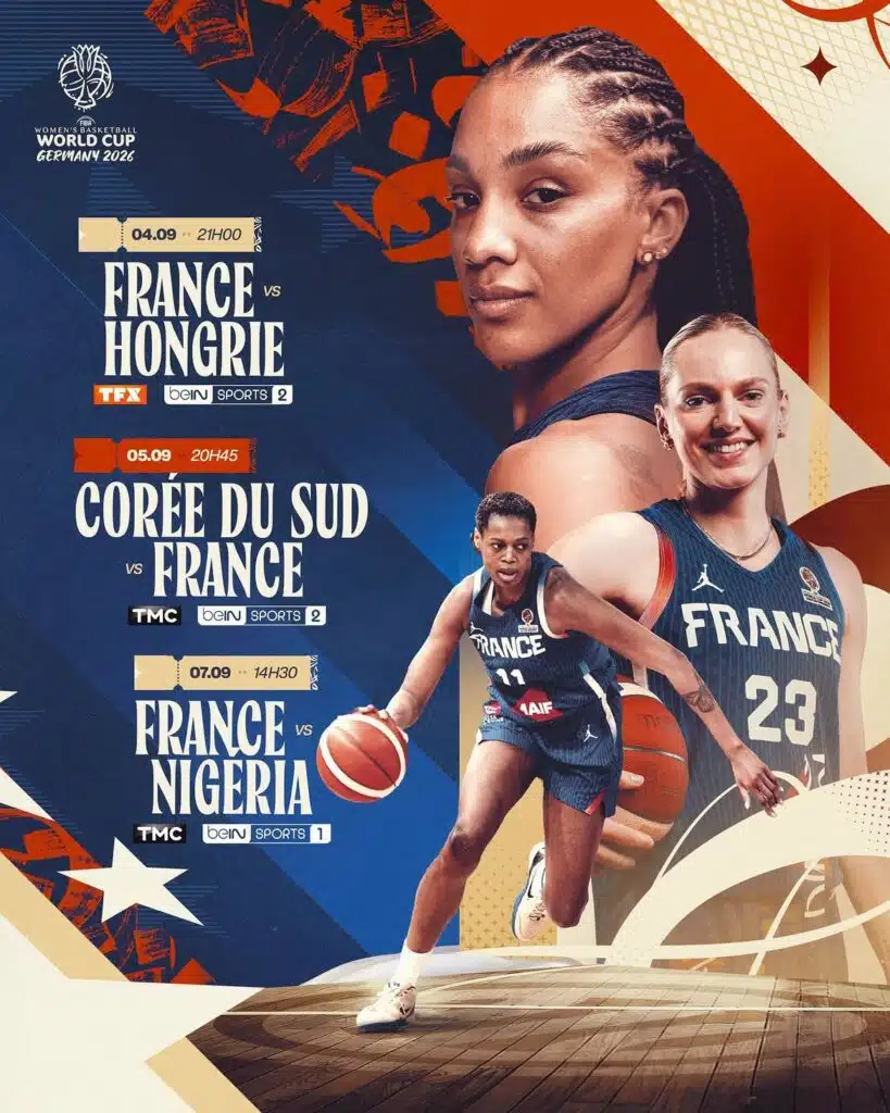 coupe du monde feminine basket fiba 2026