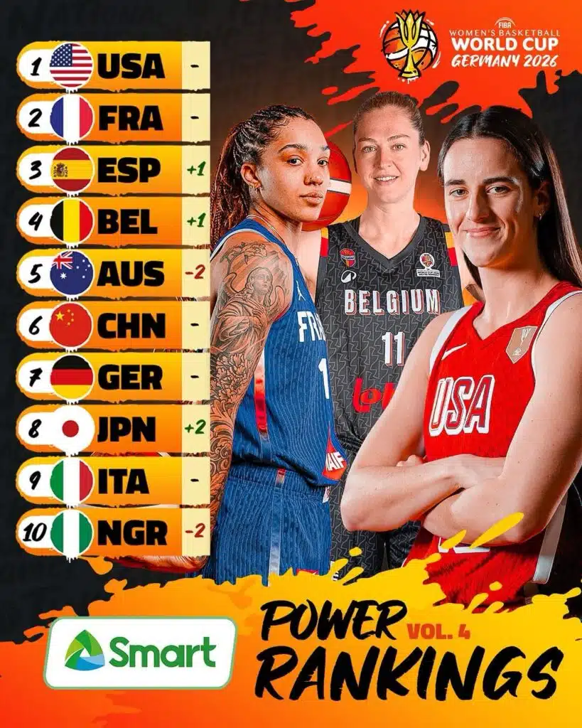 coupe du monde feminine basket fiba 2026