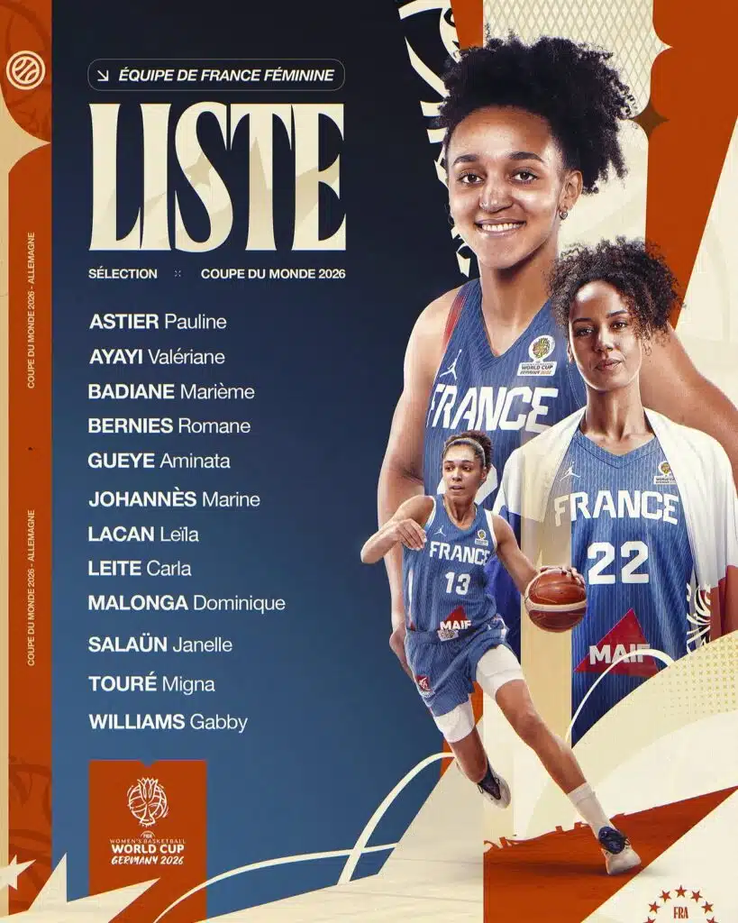 coupe du monde feminine basket fiba 2026