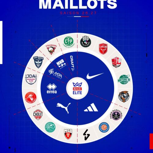 Image de l'article Qui sont les équipementiers maillots de la Betclic Elite 2026-2027&nbsp;?