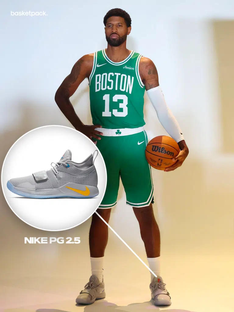 nba media day 2026 recap