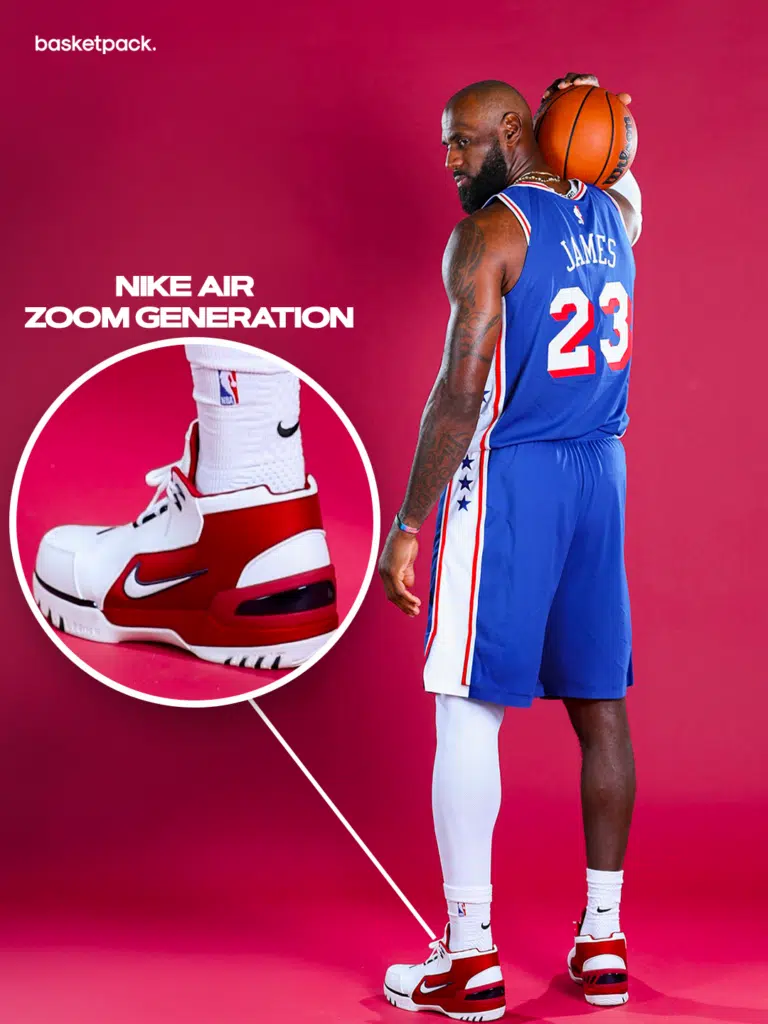 nba media day 2026 recap
